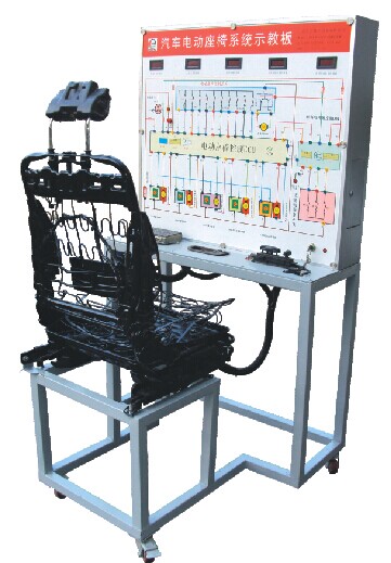 ܇(ch)늄(dng)ϵy(tng)ʾ̰