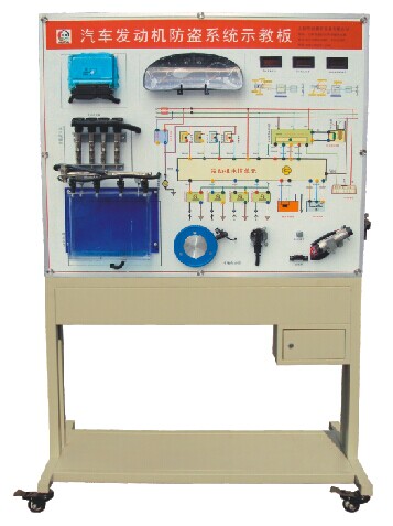 ܇l(f)әCIϵy(tng)ʾ̰