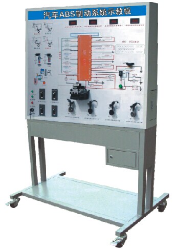 ܇ABSƄ(dng)ϵy(tng)ʾ̰